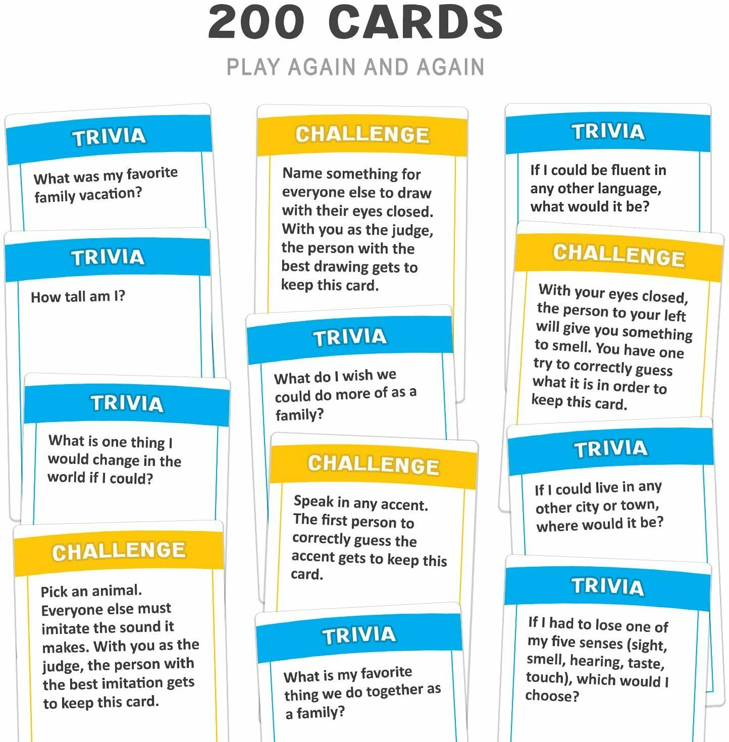 Do You Really Know Your Family? A Fun Family Game Filled With Conversation Starters And Challenges - Great For Kids, Teens And Adults Do You Really Know Your Family? A Fun Family Game Filled With Conversation Starters And Challenges - Great For Kids, Teens And Adults